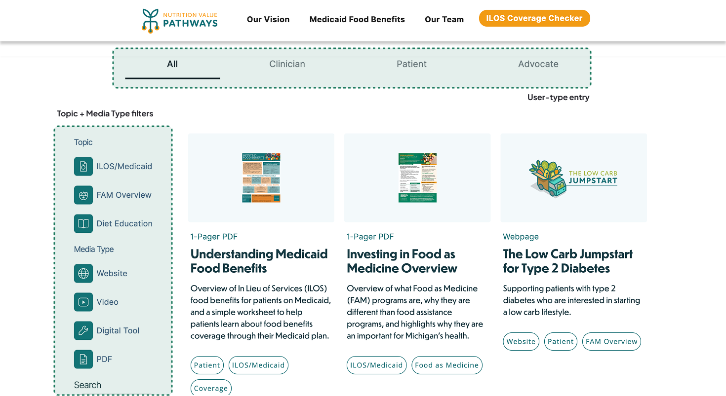 User type, topic, and media type filter panels