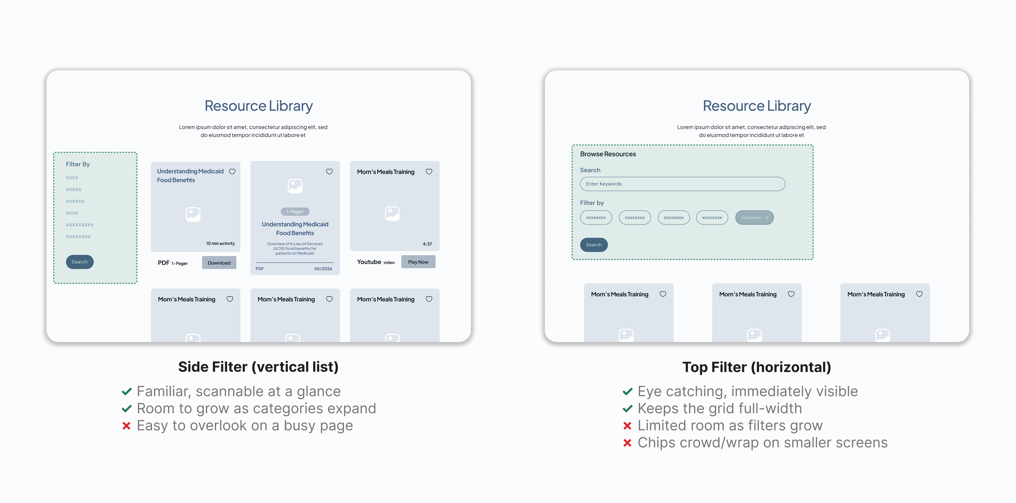 Filter placement options compared: top, side, and both, with tradeoffs