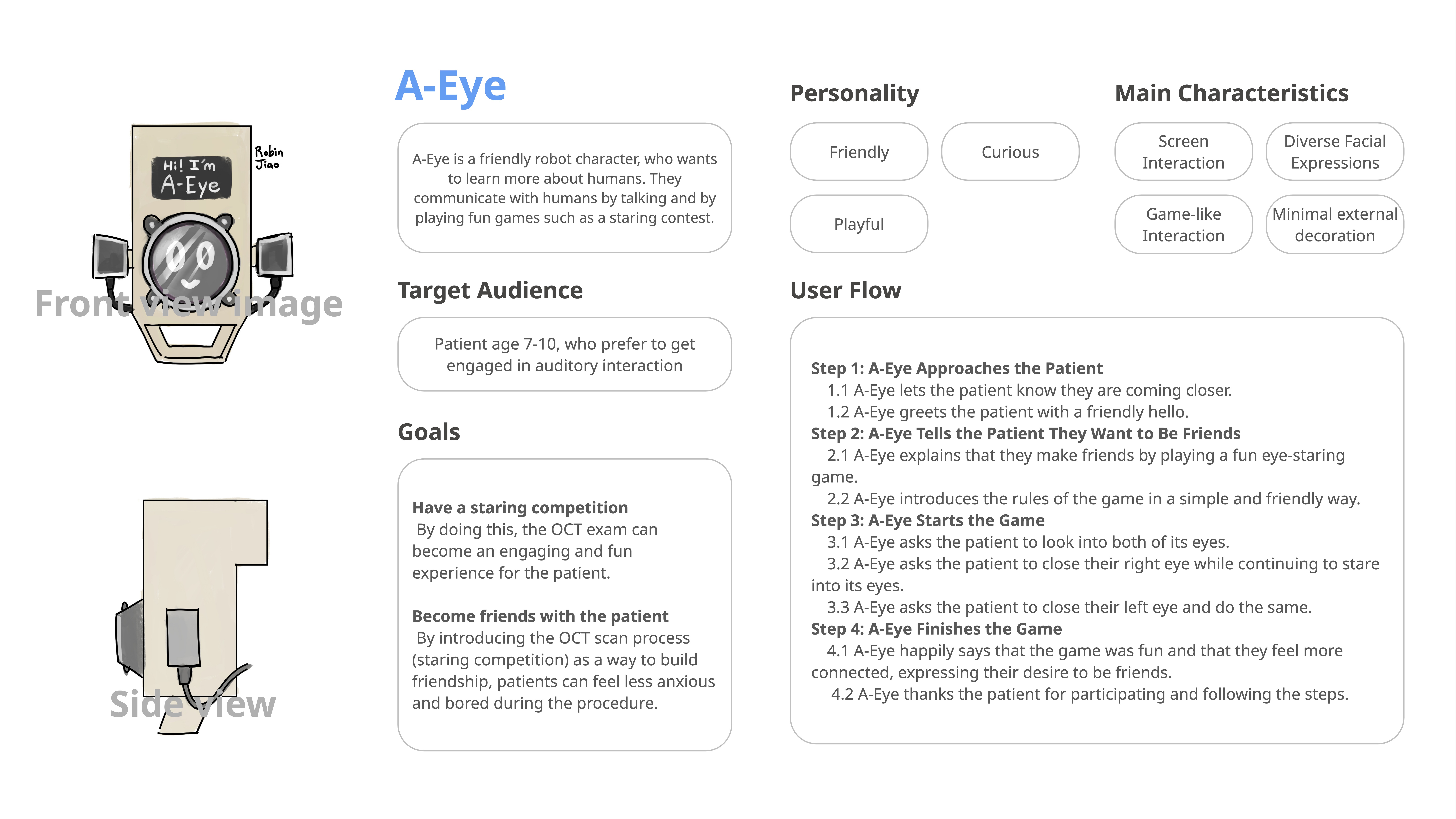 A-Eye Character Design