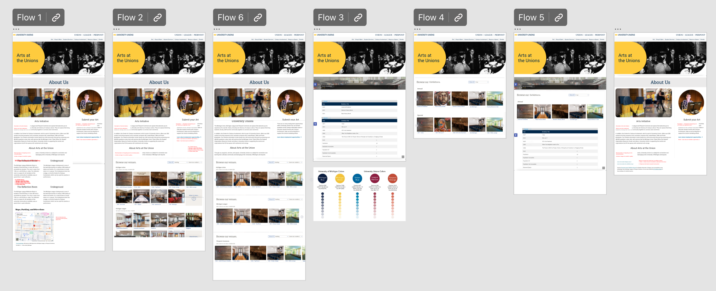 Webpage Prototype